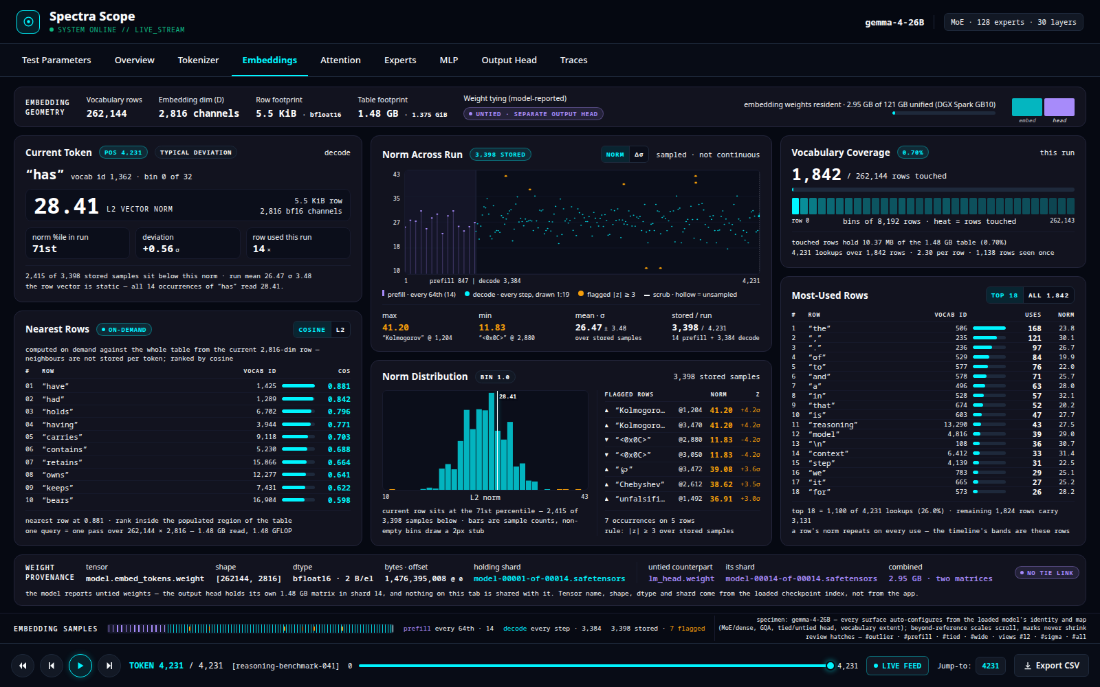 Embeddings tab mockup